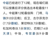 转折点成都蓉城调整名单，欧篮联赛前攻防权衡，压力陡增，纪律约束更严格