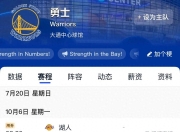 亿万28h5-今晨金州勇士调整名单以备NBA季后赛，队长鼓劲环节打磨，管理层满意，赛程密集仍需轮换-亿万28h5