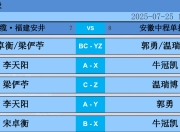 亿万28h5-全明星赛赛程吃紧；夏洛特黄蜂今晨状态回暖；压力陡增；轮换策略成焦点-亿万28h5